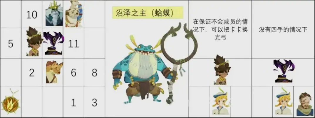 私服版本