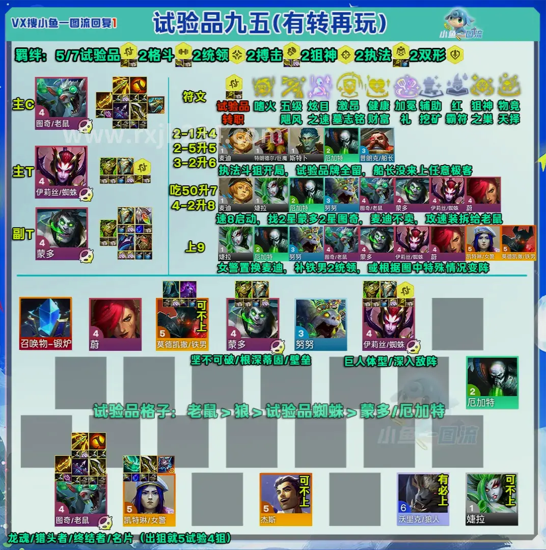 热血江湖成长路线