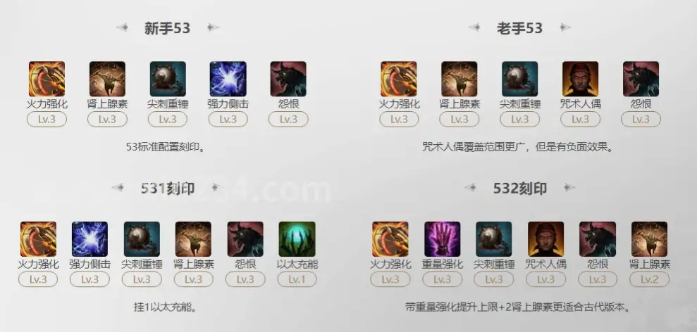 热血江湖 幕后故事
