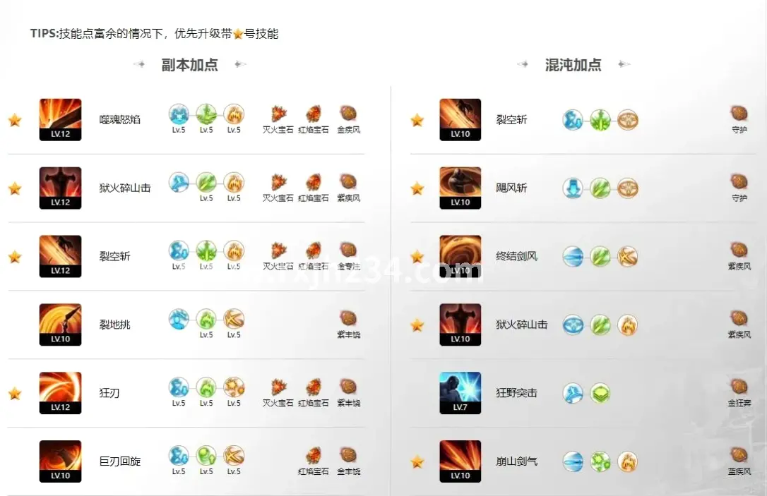 任务