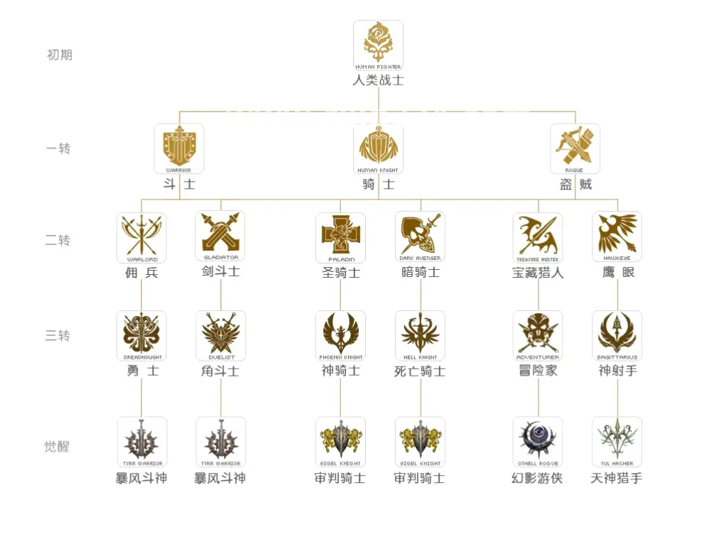 武林