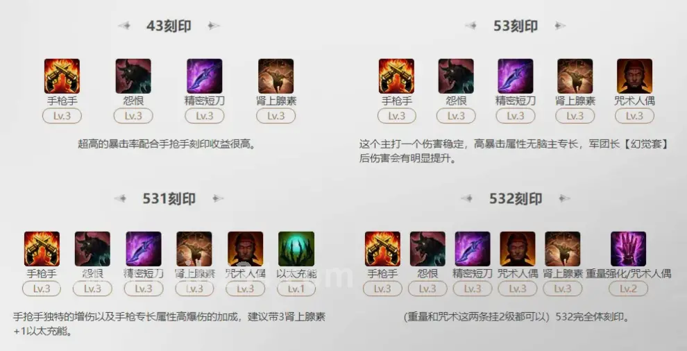 获取途径