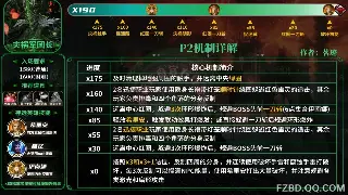单刷血魔洞？教你《热血江湖》副本骚操作，躺着也能拿极品！
