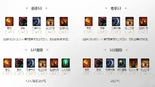 热血江湖成长之路：告别迷茫，新手速成大神的独家秘籍！