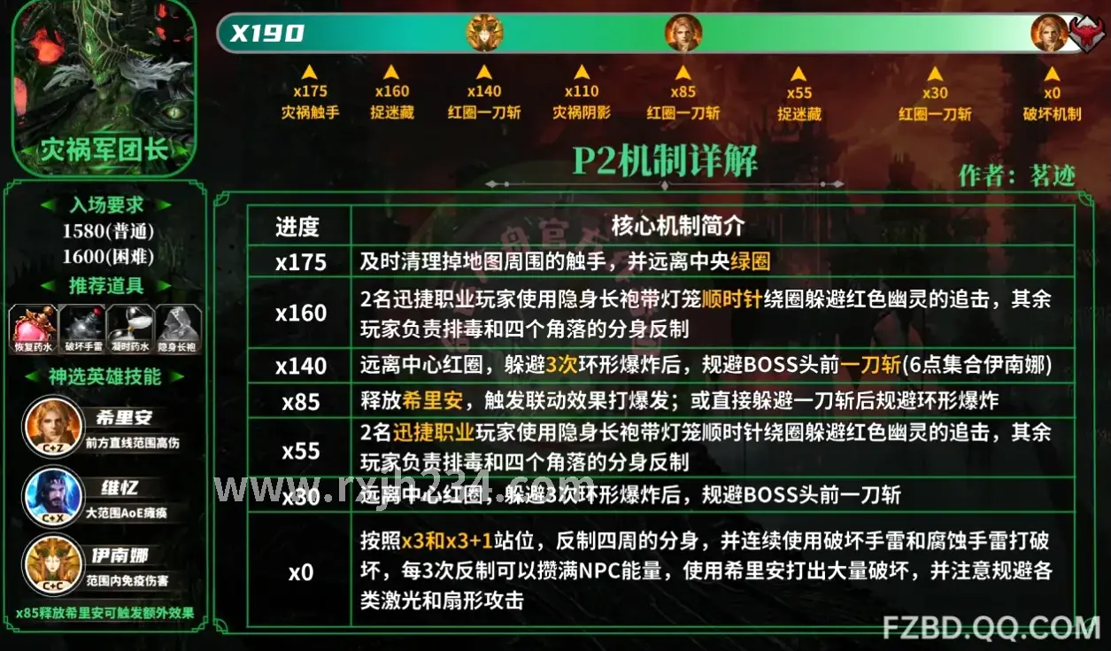 副本攻略