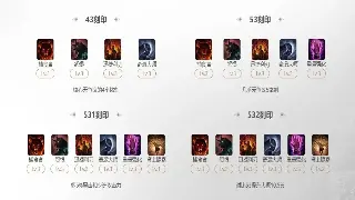 《热血江湖》副本挑战：老玩家的进阶之路与副本通关秘籍