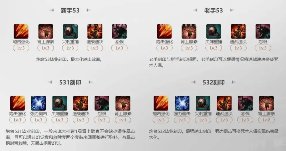 热血江湖游戏界面